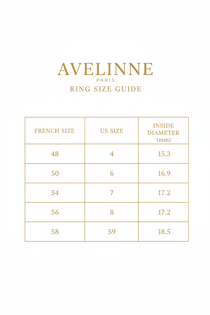 Guide des tailles bagues